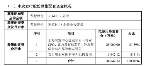 日聯科技擬9.36億元收購菲萊測試100%股權 深化技術開發布局，拓展檢測領域新邊界