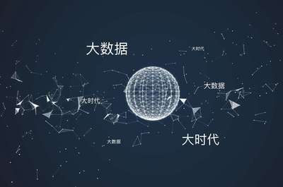 大數(shù)據(jù)服務(wù) 賦能南平企業(yè)智慧轉(zhuǎn)型，解鎖發(fā)展新機(jī)遇