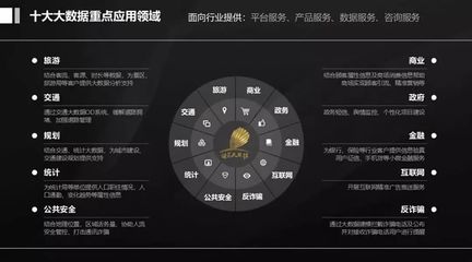 大數(shù)據(jù)應(yīng)用實(shí)踐高峰論壇在蓉盛大召開，共探數(shù)據(jù)價(jià)值與服務(wù)新范式