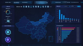 聯(lián)通大數(shù)據(jù)智行交通航空大數(shù)據(jù)解決方案重磅發(fā)布 開啟智慧出行新時(shí)代